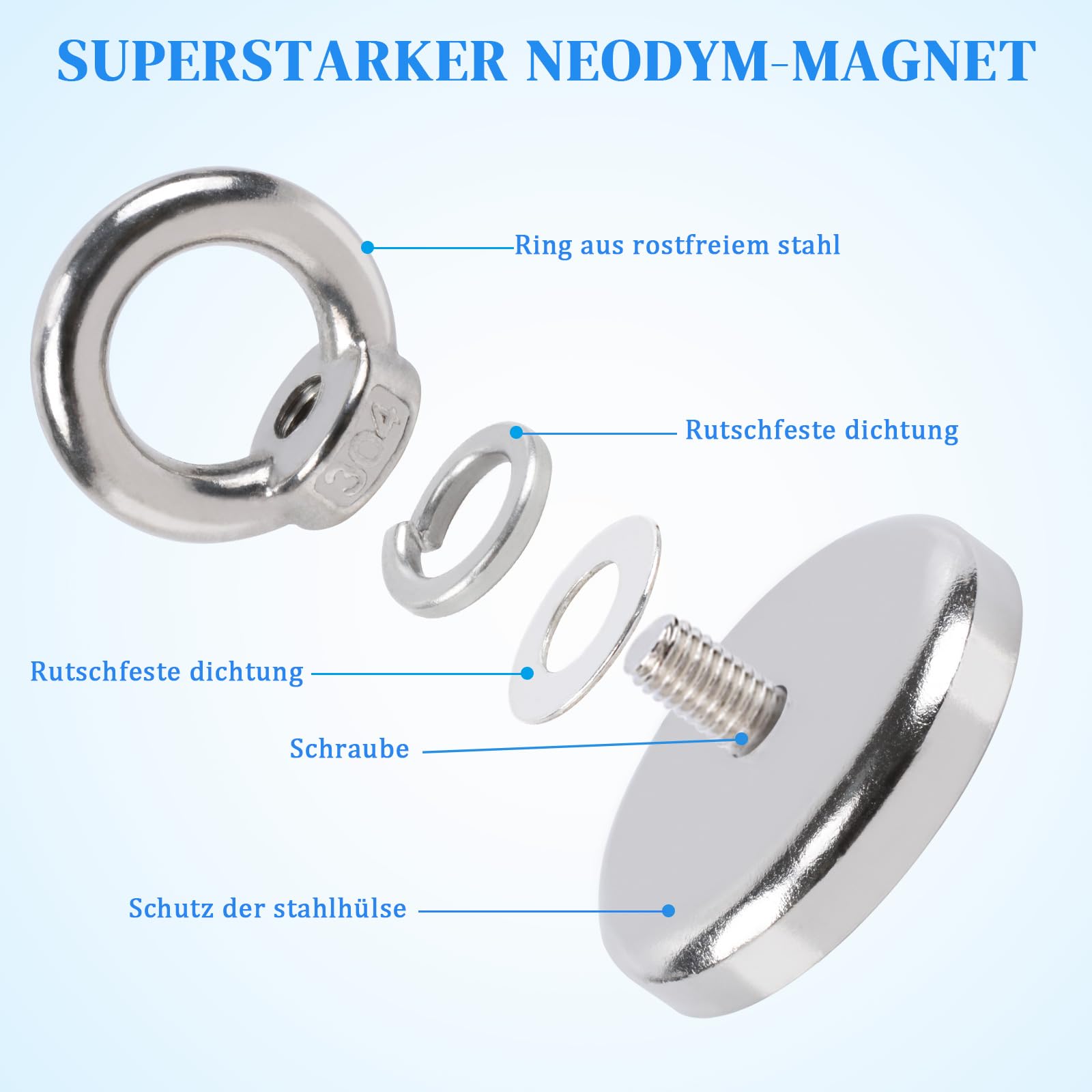 Aenienoe Neodymium Magneten – 55 Kg Trekkracht, 36 Mm, Met Oogschroef, 2 Stuks