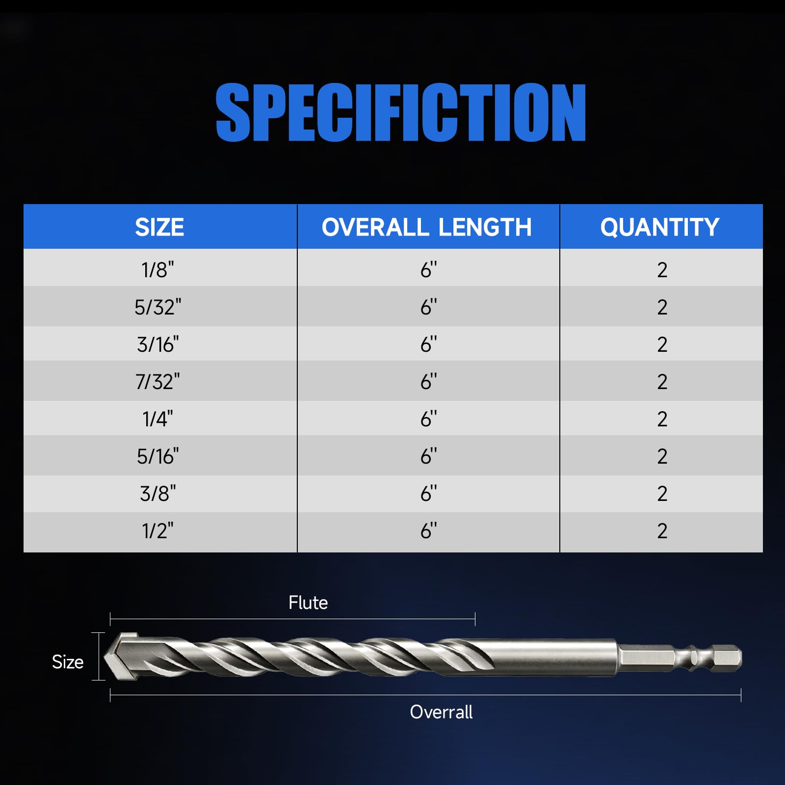 Masonry Drill Bit Set - 16 Pcs Carbide -2