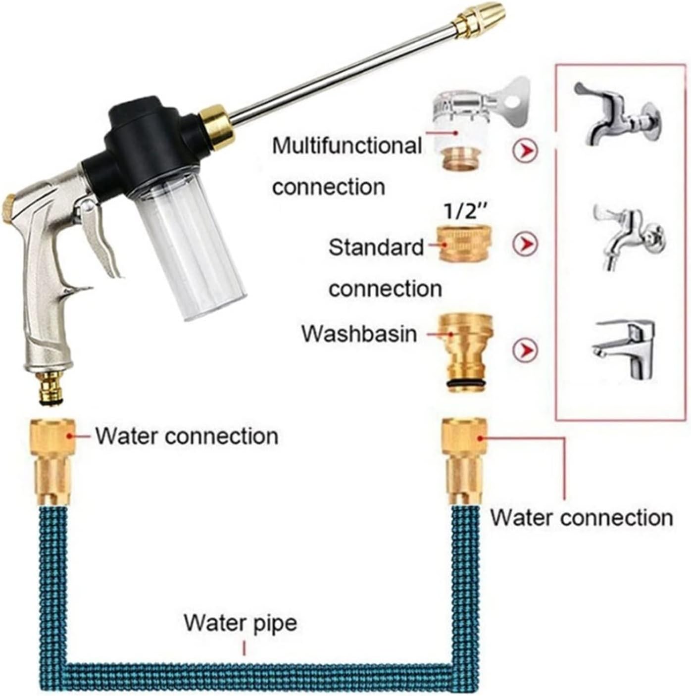 Car Wash Nozzle, Garden Water Sprinkler Hose Nozzle High Pressure Car Wash Metal Spray Irrigation,High Pressure