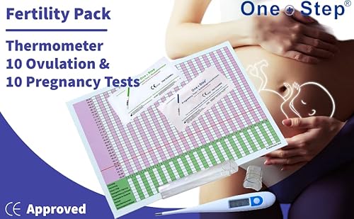 One Step: Fahrenheit Digital Ovulation (Basal) Body Temperature Thermometer Reads To 2 Decimal Places With Fertility Plan Chart #TOP5