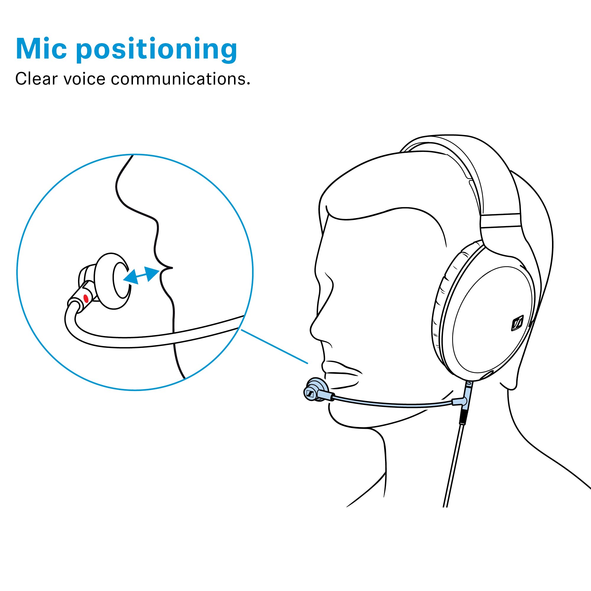Sennheiser HD 500 BAM Microphone Perche orientable et détachable pour Casque HD 500 Series/620S - Microphone à condensateur à réduction de Bruit - Idéal pour Le Gaming et Le Streaming - 3,5 mm - Noir