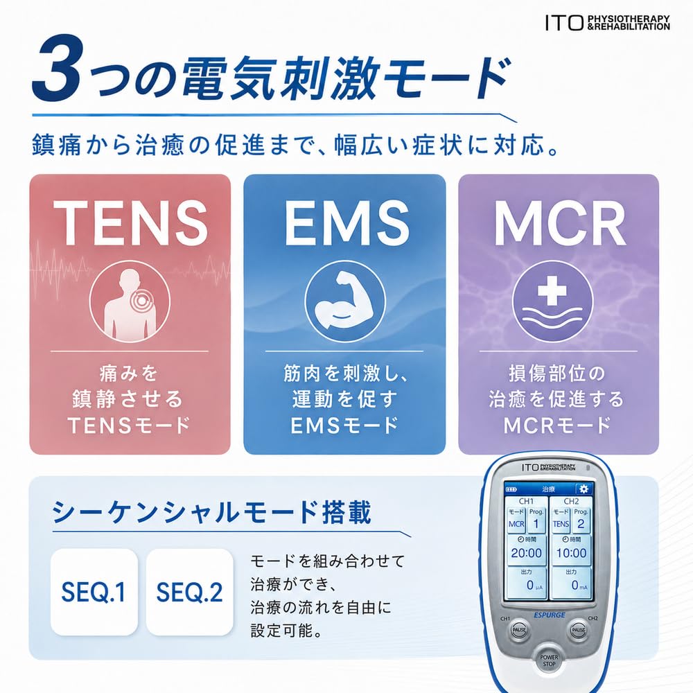 Amazon.co.jp: 伊藤超短波 ESPURGE エスパージ : ドラッグストア