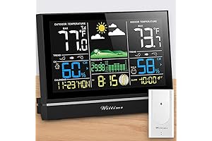 Wireless Atomic Clock with Indoor/Outdoor Temperature and Humidity Monitor