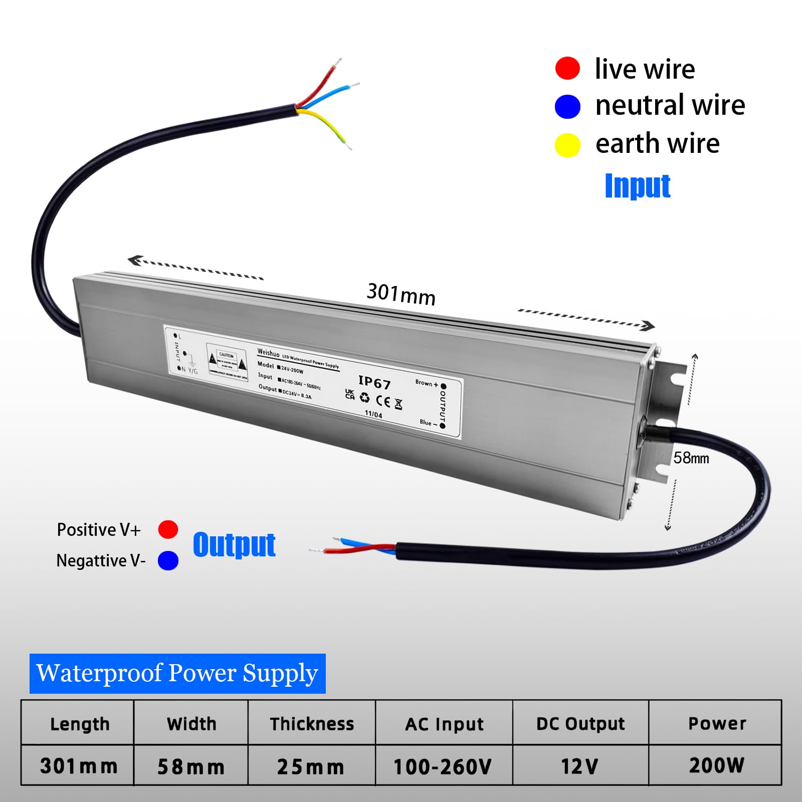 Transformador 220V a 12V 200W 16.7A Fuente Alimentacion LED IP67 Impermeable Ultrafino Transformadores Voltaje Constante Iluminación Exterior e Interior para Tira LED Luces LED