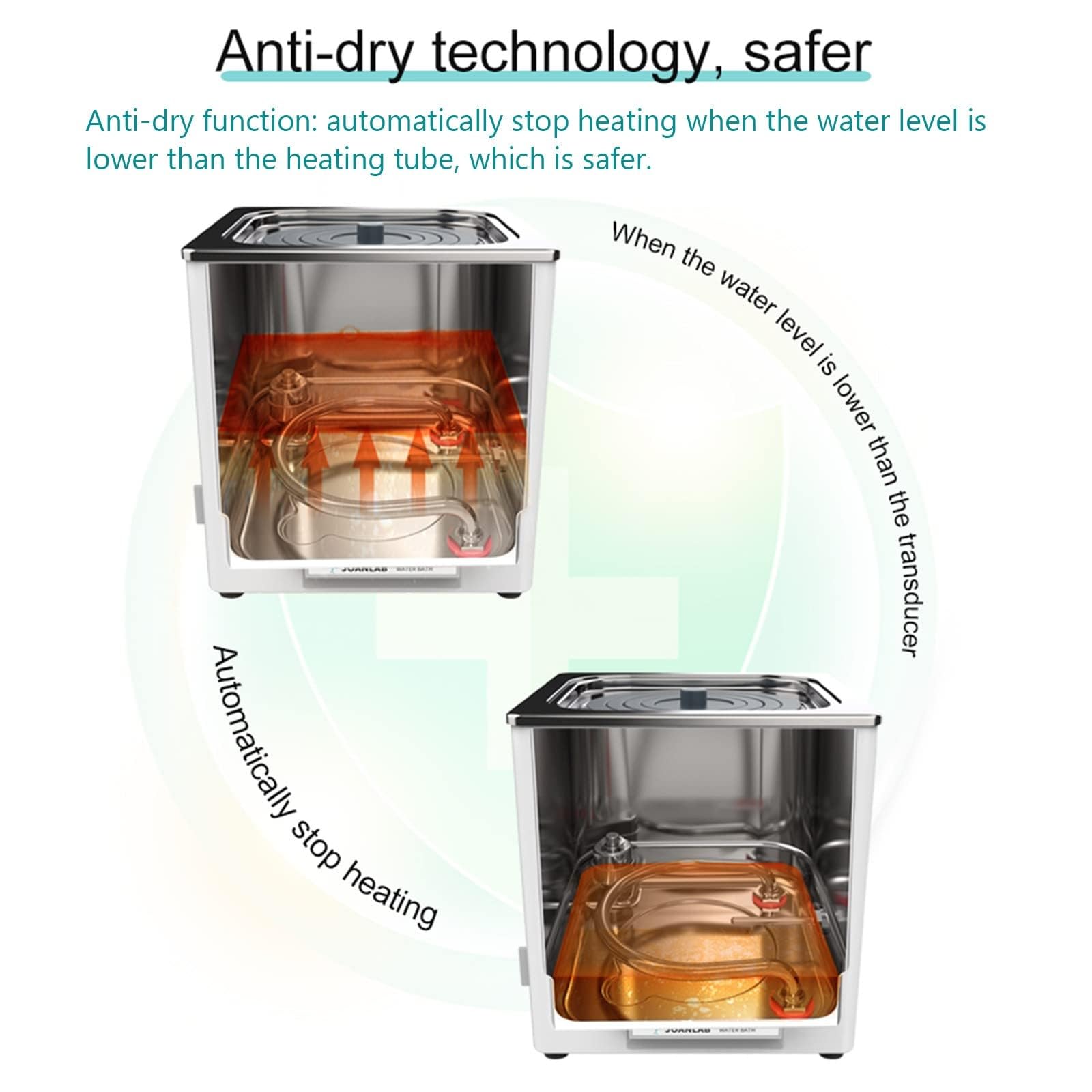 Baño María de laboratorio, calentador digital antisecado, temperatura ambiente - 99,9 °C, con orificio de drenaje + tapa ajustable + soporte impermeable(2 Holes)