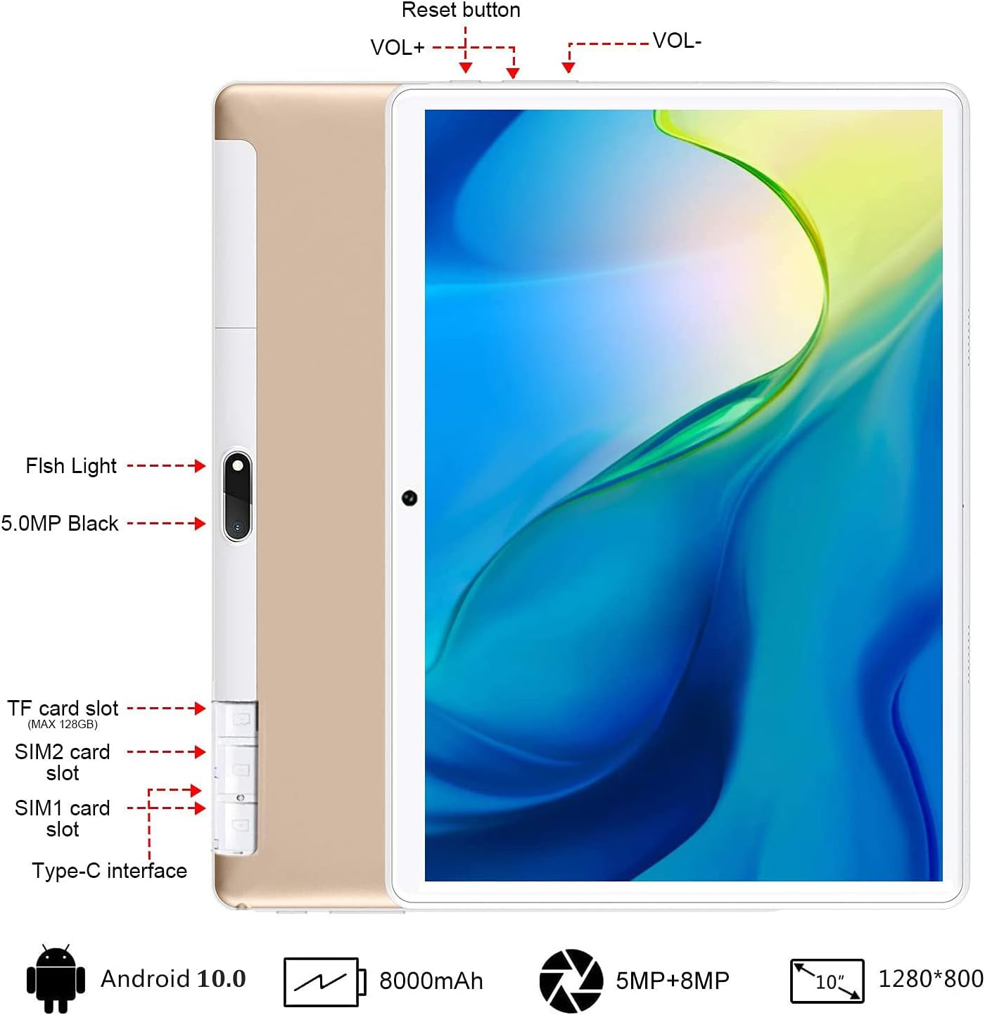 Whakamuri view of GOWIN tablet showing ports and buttons