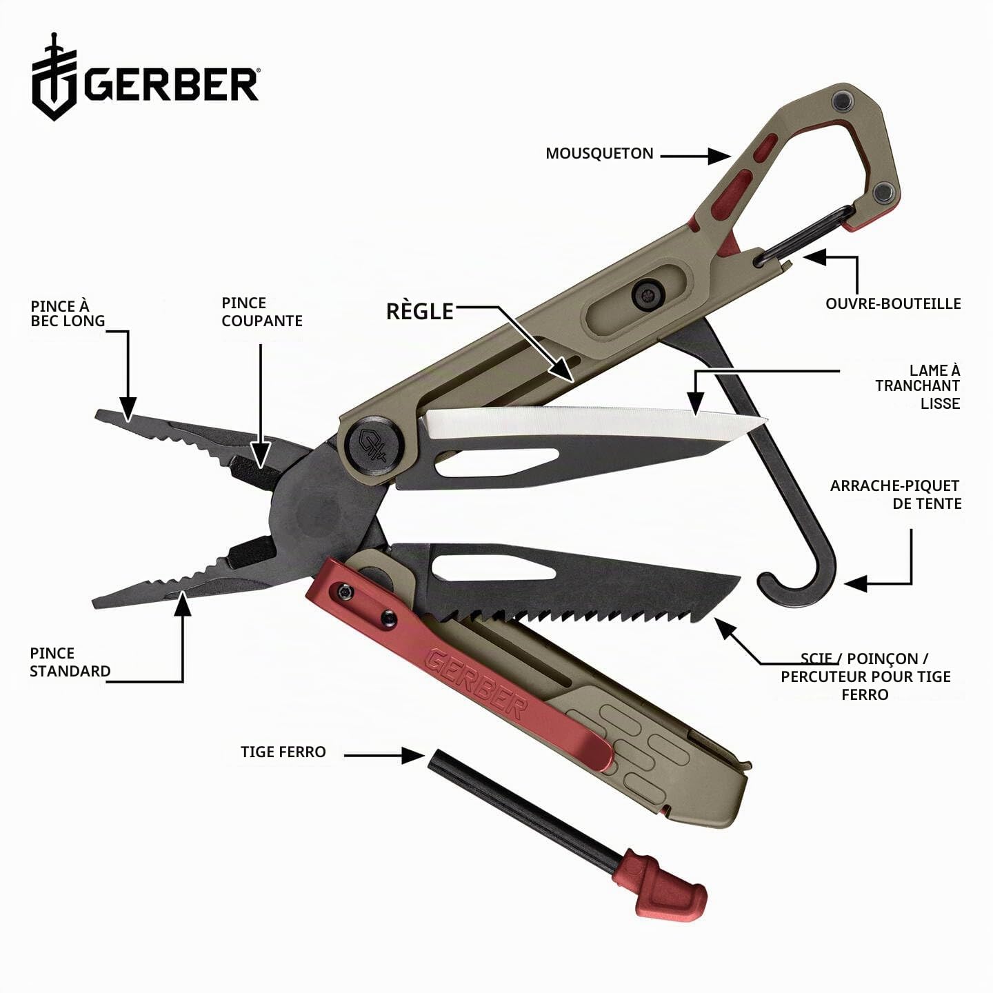 Gerber Camping tool STAKEOUT SPARK