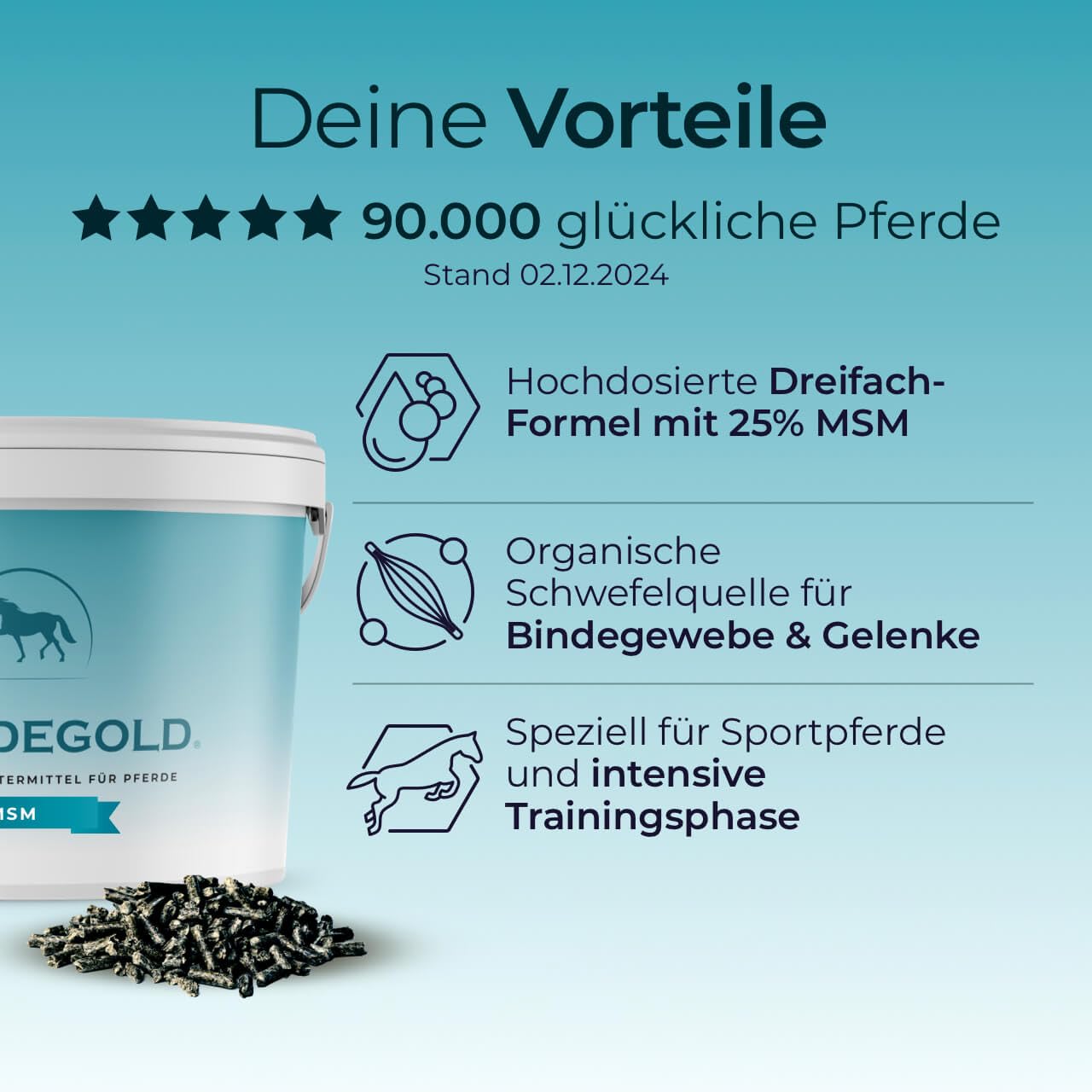 MSM 1,5kg - Pferde Pellets mit MSM & Omega 3