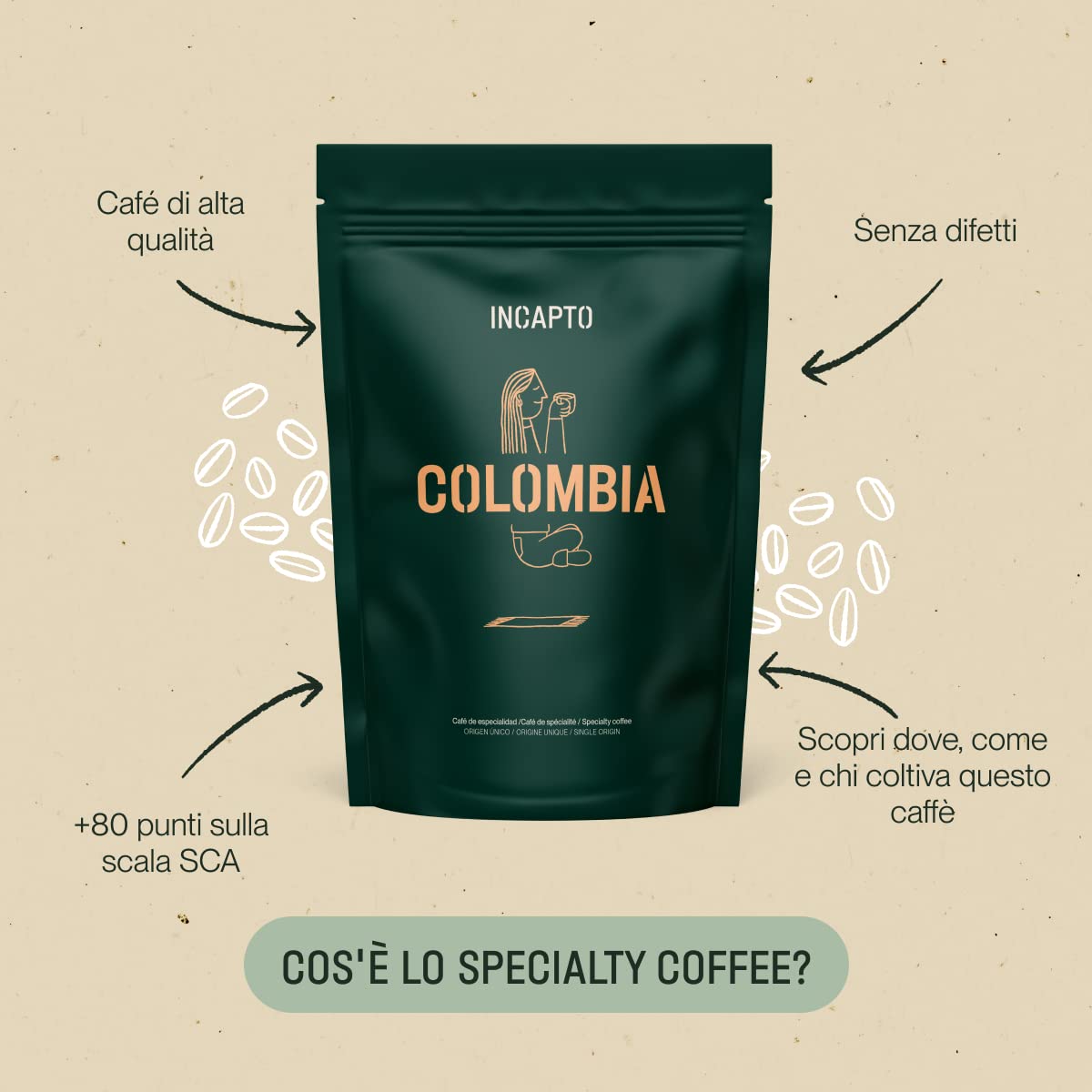 Incapto Caffè in Grani di Specialità 1kg | Origine Colombia | 100% Arabica | +80 punti SCA | Tostatura Naturale e Artigianale | Caffè Grani Naturale | Finca Huila, Cadifihuila