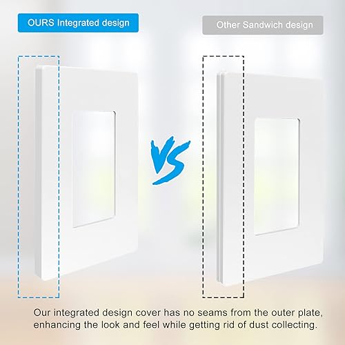 Miniatura 5 de MLLIZH Placas decorativas de pared sin tornillos, tamaño estándar, cubierta frontal termoplástica irrompible para interruptor de toma de receptáculo