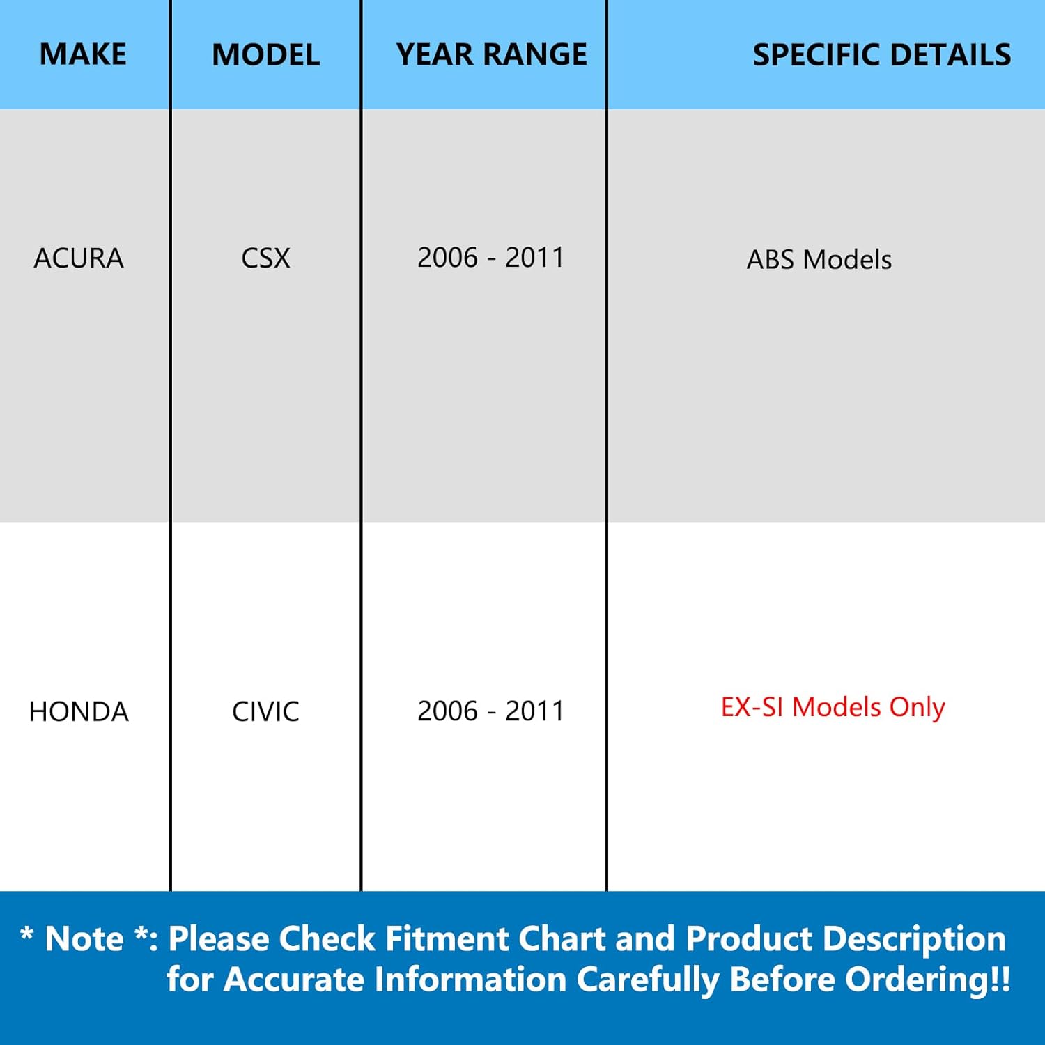 JLEO 512256 (Pair) Rear Wheel Bearing and Hub Assembly for Honda Civic 2006-2011 EX-SI Models Only,for Acura CSX 2006-2011 ABS Models Wheel Hub Assemblies Replacement