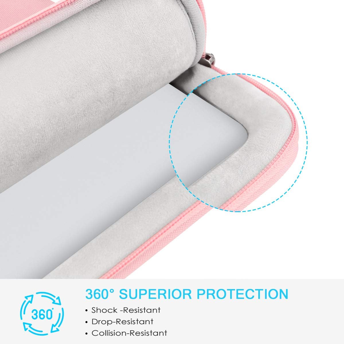 Lacdo 360° Protective Laptop Sleeve Case for 13 inch New MacBook Air M5 A3449 (2026), M4 A3240 2025, M3 A3113, M2 A2681, M1 A2337 | 13 inch New MacBook Neo A18 Pro A3404 (2026) Computer Bag, Pink