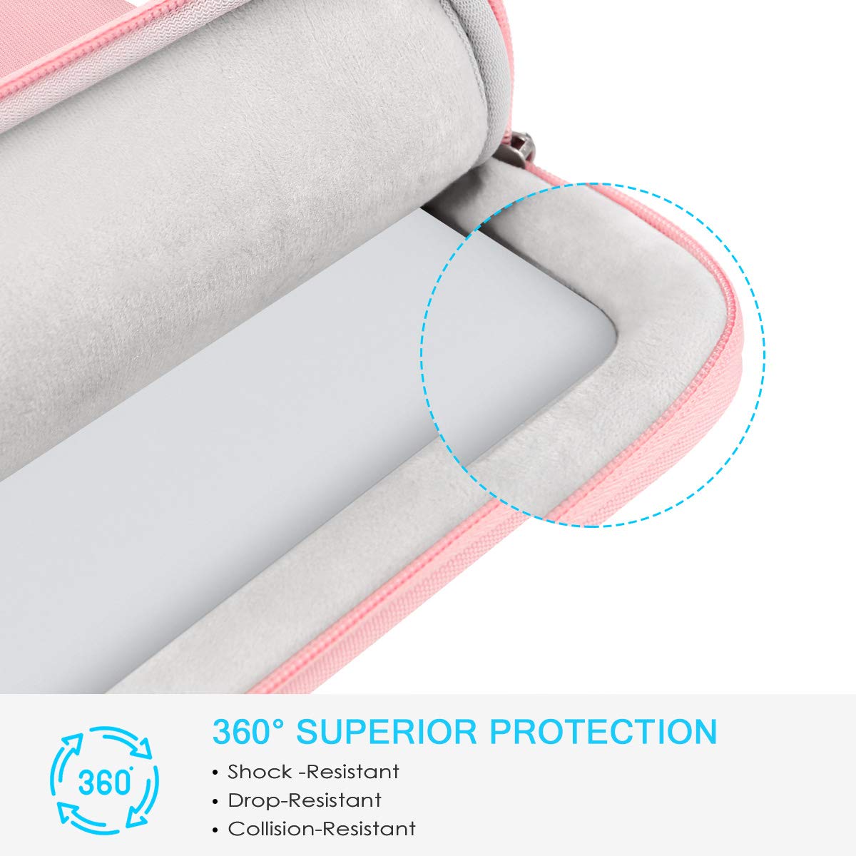 Lacdo 360° Protettiva Borsa Custodia per 13" New MacBook Air M5 A3449 2026, M4 A3240 2025/M3 A3113/M2 A2681/M1 A2337, 13" New MacBook Neo A18 Pro A3404 2026, 13" iPad Pro M5/iPad Air M4, Rosa