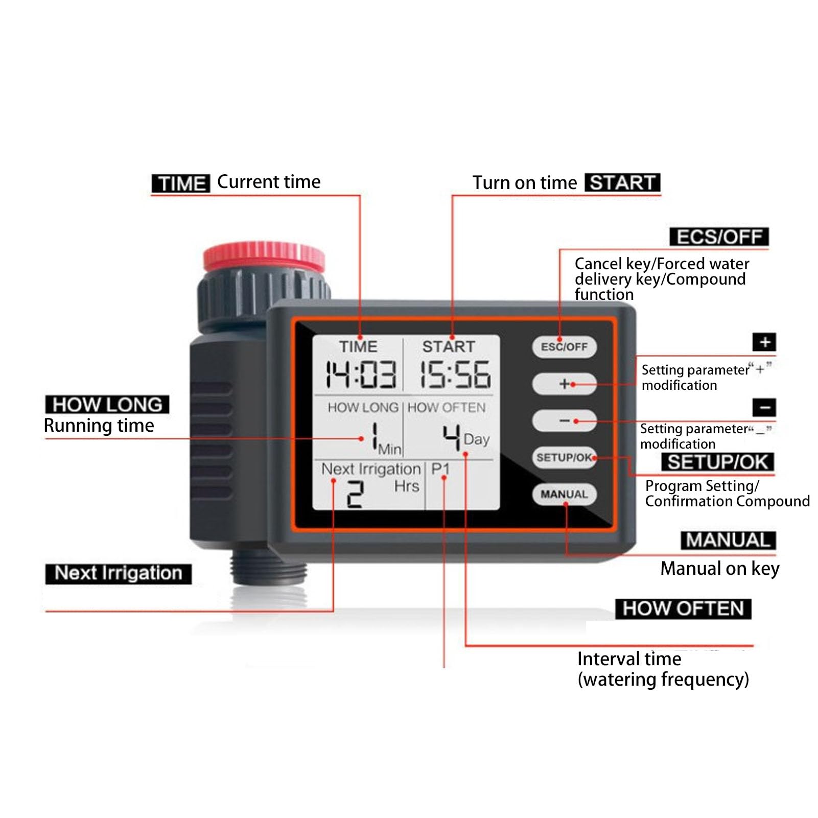 Timer per irrigatore ABS Programmabile Controller automatico per irrigazione Timer per irrigazione intelligente per giardino Prato Balcone 125x90x115mm 410g