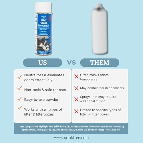 Miniatura 2 de Stink última intervensión Aserrín Spray Polvo Deodorizer (2latas)