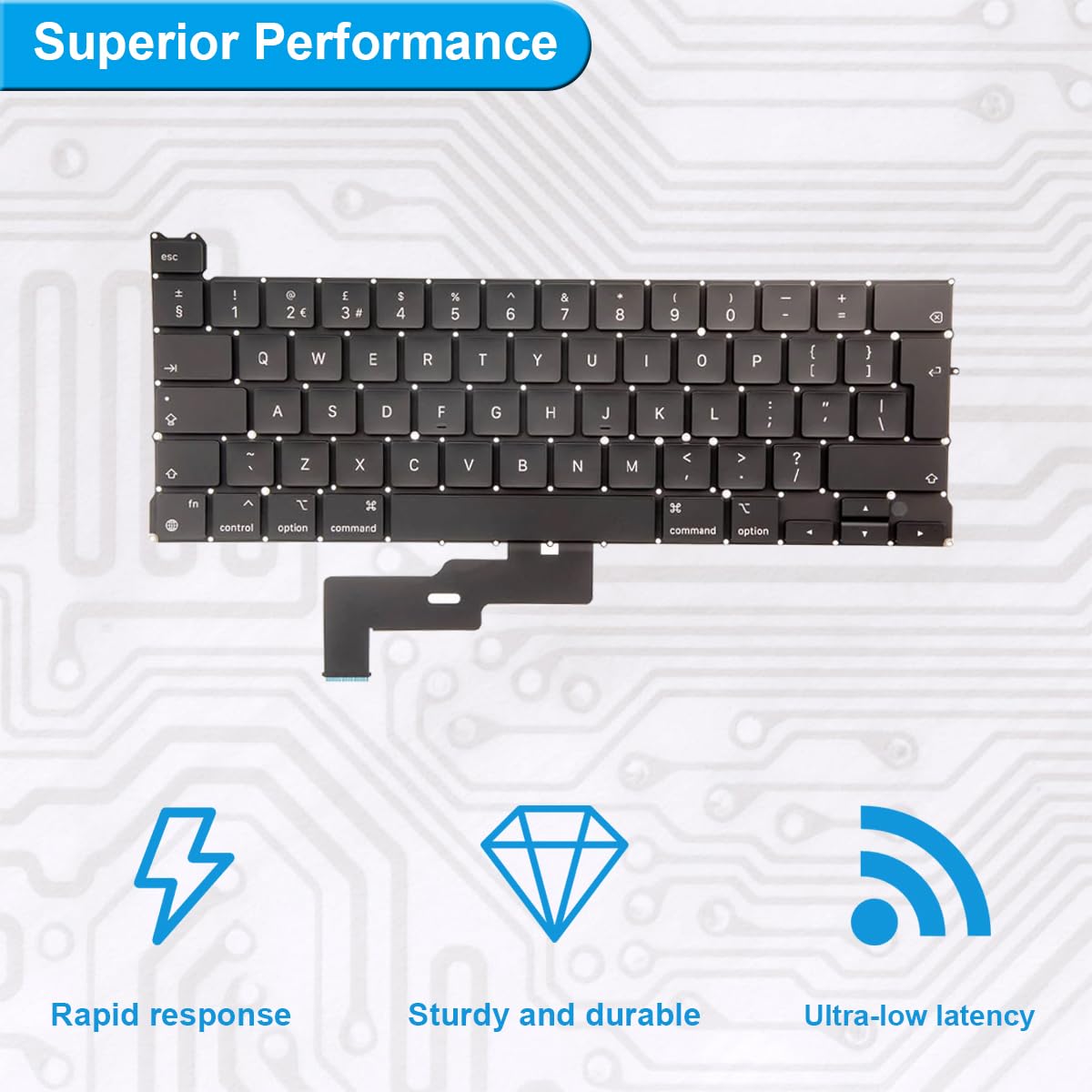 ZHUROUPU Replacement Keyboard UK layout for Macbook Pro 13″ with Retina A2338 Late 2020 Year (EMC 3578) with Keyboard Screws and Repair Tools, UK Standard Big Enter key keyboard Replacement
