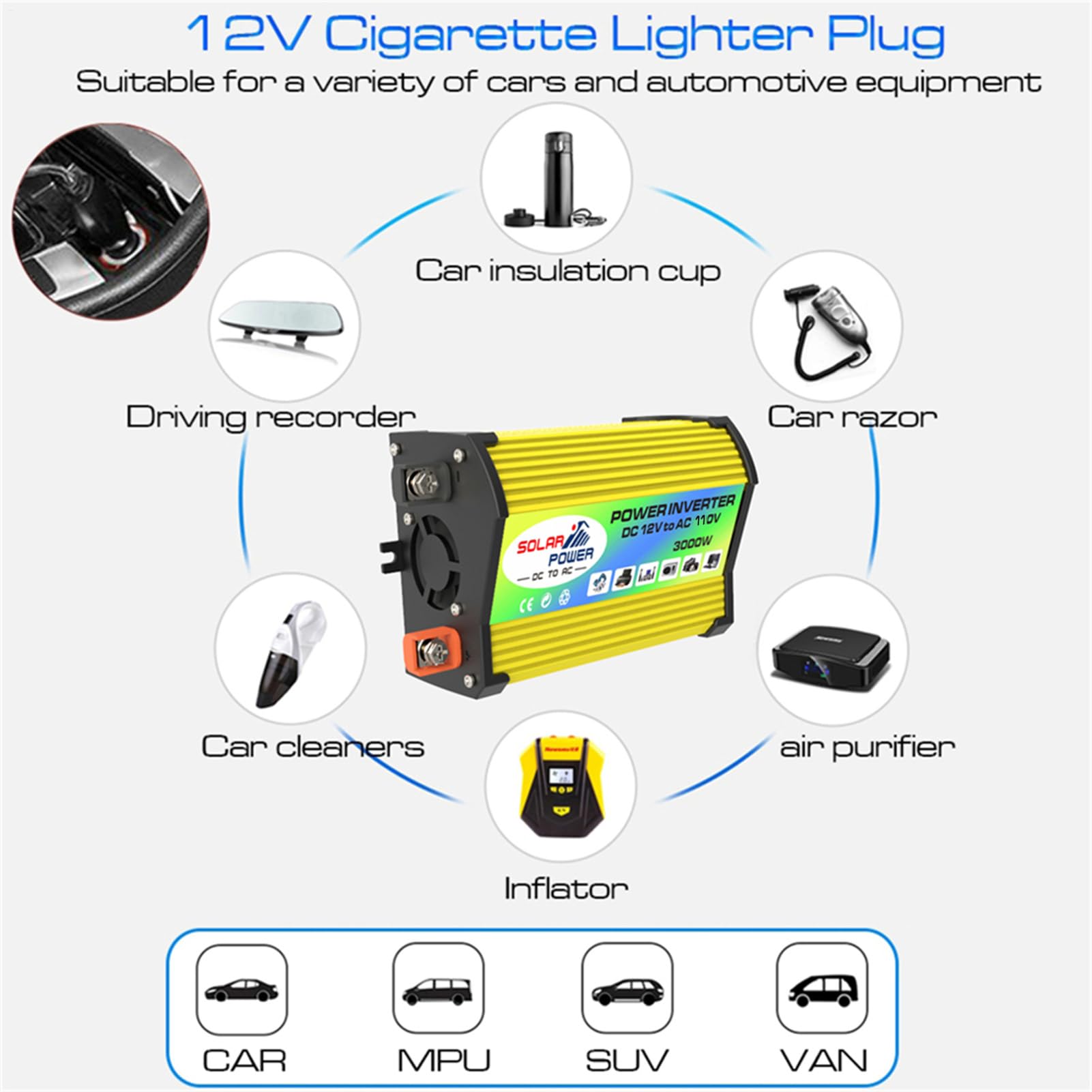 energia solare: regolatore del pannello solare e inverter | Converter | solare fuori griglia, kit completo di energia solare per la casa, inverter di da 3000W, porte di ricarica