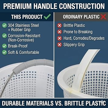 2 Pack 8 Skimmer Basket Stainless Steel Handle Rubber Grip Built in Weight | Pool Skimmer Basket Compatible with Pentair U-3 Skimmer Basket 08650-0007 and Hayward SP1070 SPX1070E Pool Basket