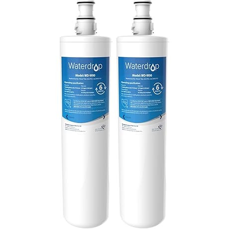 Filtrete Filters: Clean Water, Maximum Performance