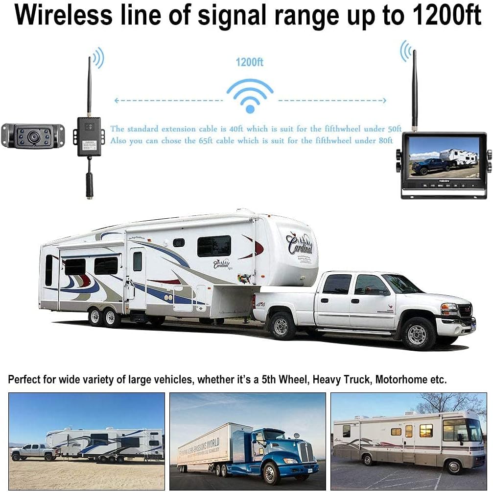 Haloview 7'' 720P Wireless Range Dominator System RD7 MAX