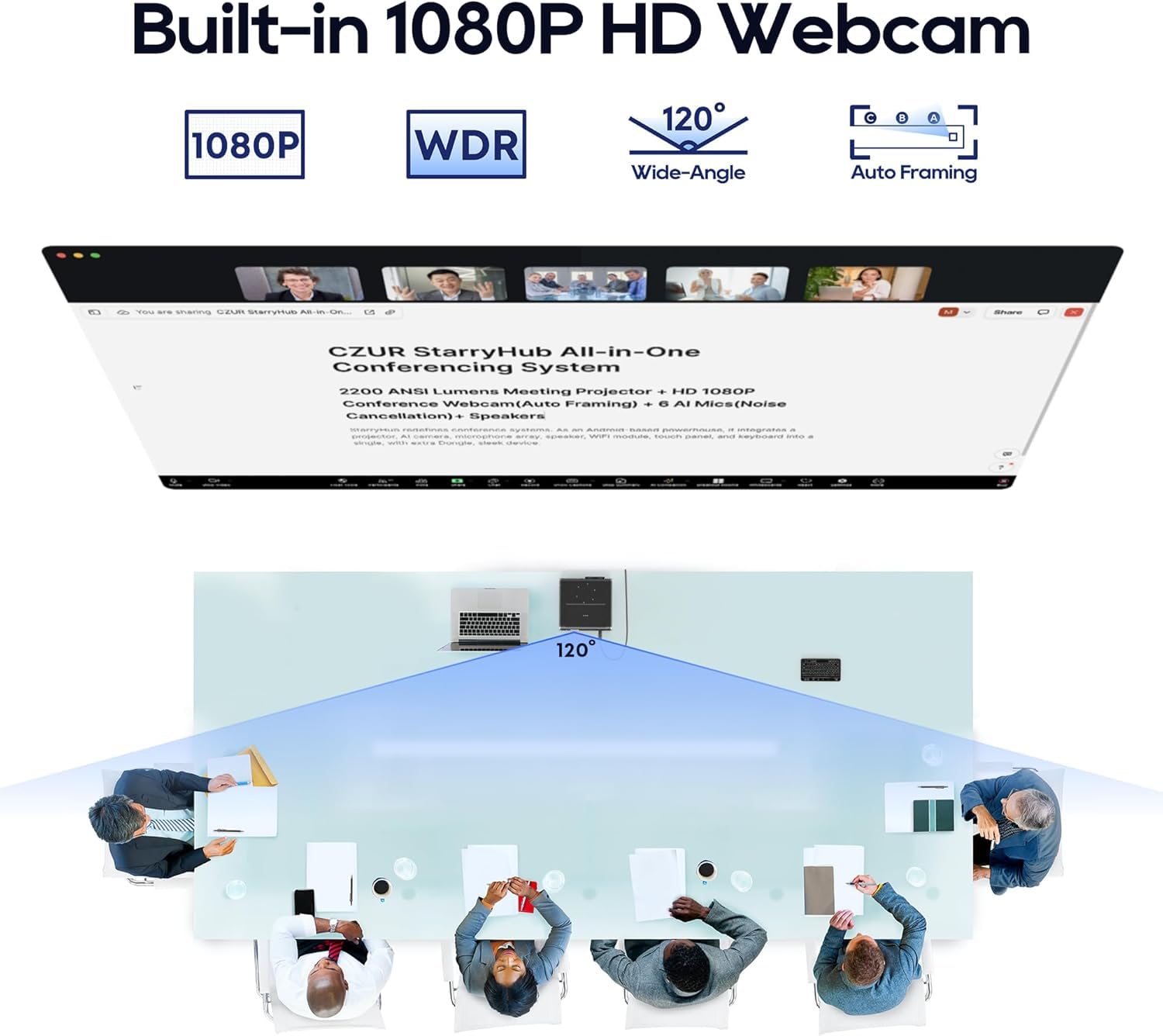 CZUR Starryhub Cámara y Proyector de Reuniones, Cámara Web HD 1080P con Marco Automático, Cancelación de Ruido AI. Solución Todo en Uno para Reuniones Empresariales y Videoconferencias