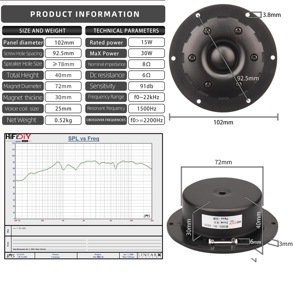 HIFIDIY LIVE 2PCS HiFi 4 inch Tweeter Speaker Unit 25-core Black Silk Membrane 8OHM 30W Home Film Treble Loudspeaker B1-102S