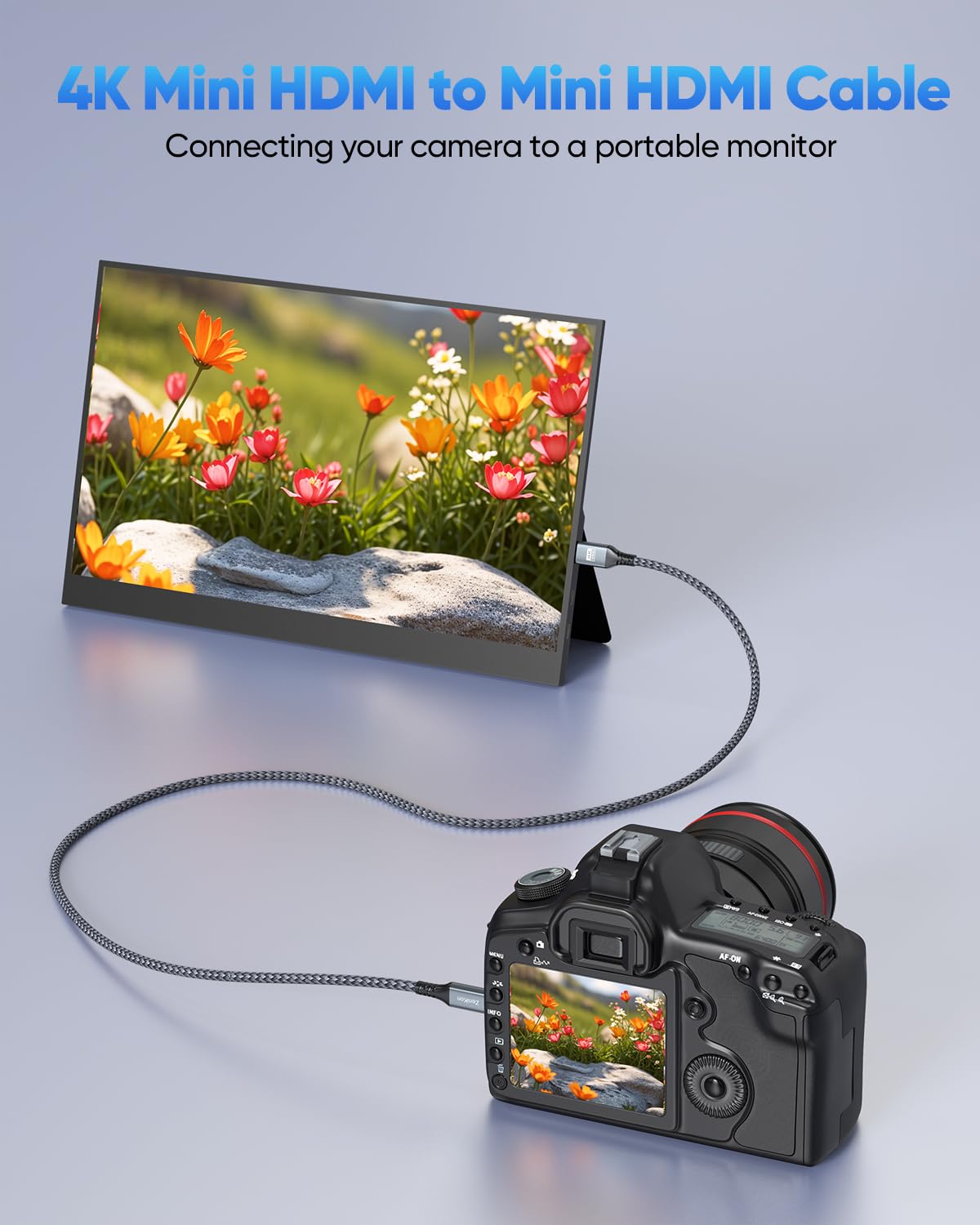 Cavo mini HDMI 4K a Mini HDMI, 3 m, cavo mini HDMI corto, supporto 4K a 60Hz, 2K a 120Hz, 1080P, HDR, ARC, 3D per monitor portatile, tablet, fotocamera, Raspberry Pi Zero W/2W/WH/2WH