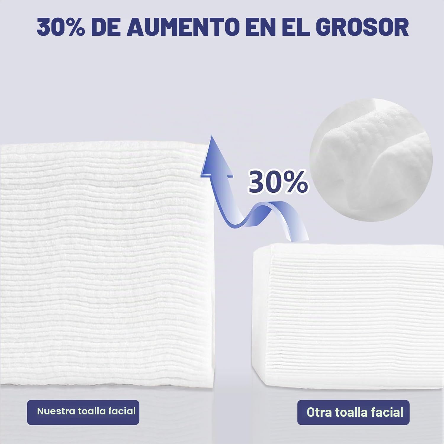 BODFPPC Toallitas Faciales Desechables de Algodón 600 Unidades - Toallas Desechables para Cara, Limpieza Profunda, Maquillaje y Cuidado de la Piel, Multiusos