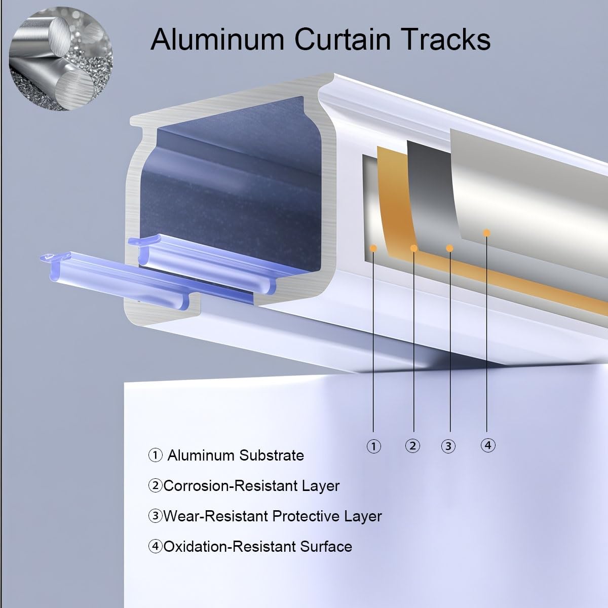Gardinenschiene, Vorhangschiene, Aluminium Deckenmontage | 50 - 600 cm geräuscharmes Einzelschienensystem, für schwere Stoffe Raumteiler Wohnbereiche(320cm)