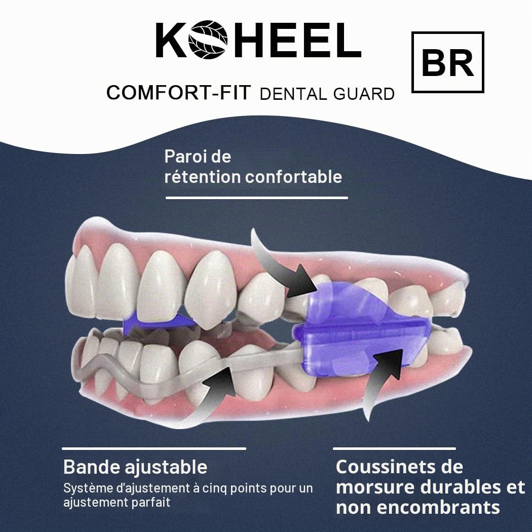 KOHEEL BR-PRO Gouttière Dentaire Ajustable contre le Bruxisme, Protège-Dents de Nuit Sans Ébullition Anti-Grincement & Serrement de Dents (Lot de 2)