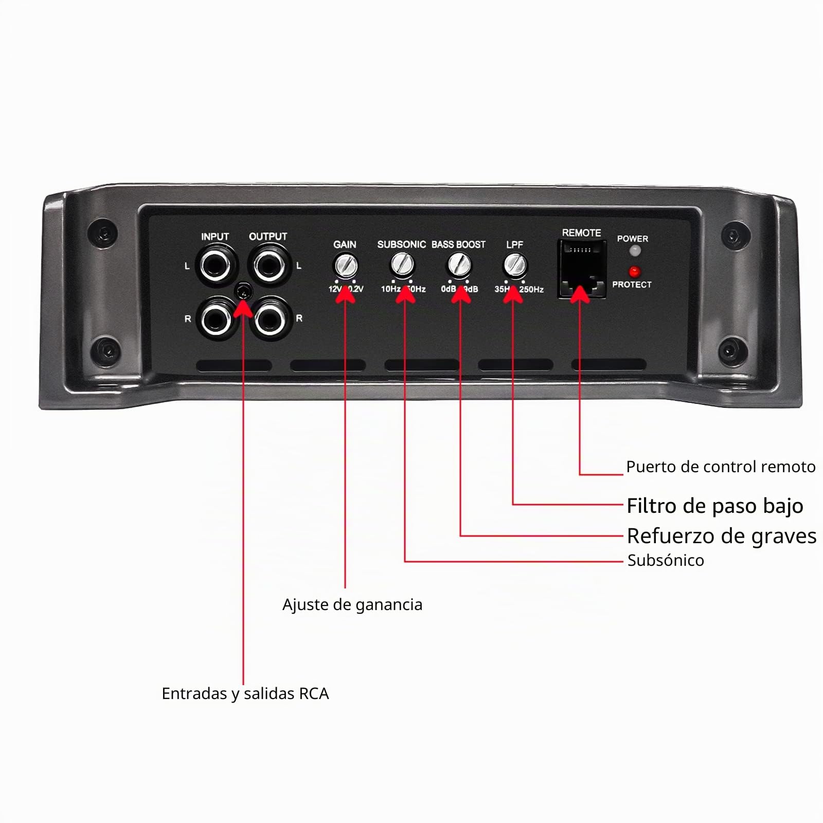 RECOIL RED1200-1 Amplificador de subwoofer monobloque de audio para automóvil Clase D de 2500 vatios, 1 ohmio estable, perilla de graves remota incluida