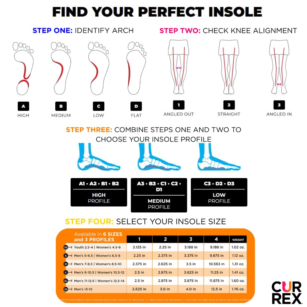 Semelle intérieure CURREX CleatPro - Votre nouvelle dimension dans le football. Une semelle intérieure performante et dynamique pour le football ou les chaussures à crampons.