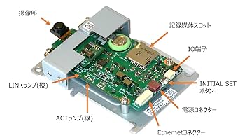 509499 moduca AIスターターキット/i-PRO モジュールカメラ 509499 moduca AIスターターキット/i-PRO モジュールカメラ 産業