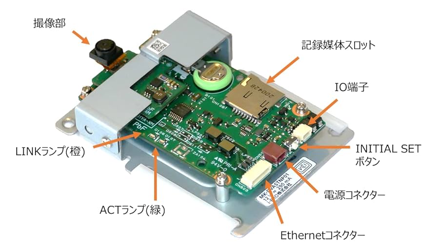 509499 moduca AIスターターキット/i-PRO モジュールカメラ Amazon.co.jp: moduca AIスターターキット/i-PRO モジュール