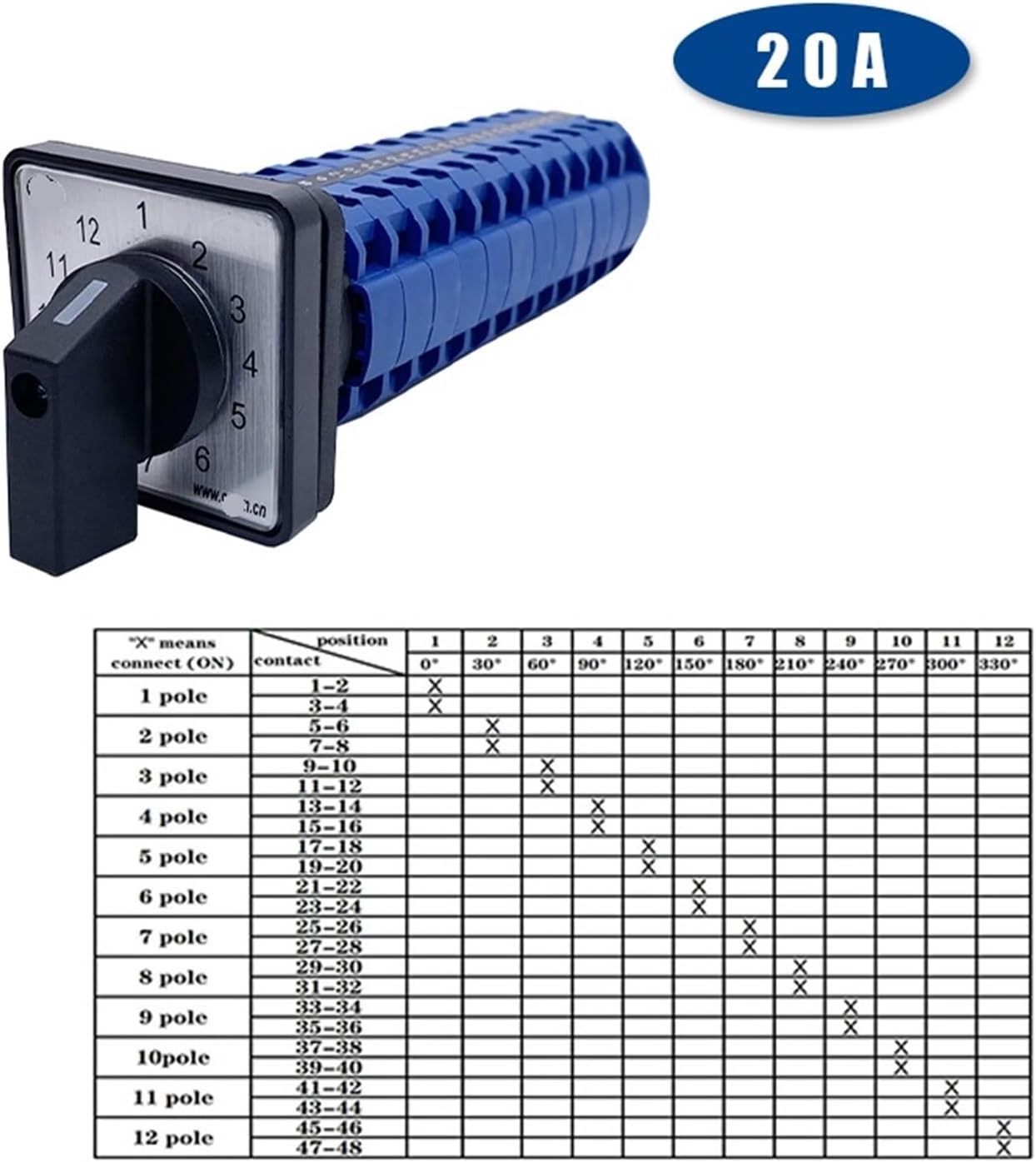 LW26-20/12 Cam Switch 1-12 Positions Universal Rotary Switches 12-Gear 12-Wire Twelve Poles Dual Power Motor Signal Control