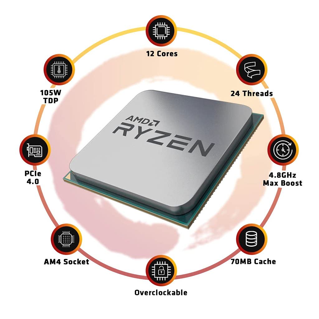 Amazon.in: Buy AMD 5000 Series Ryzen 9 5900X Desktop Processor 12