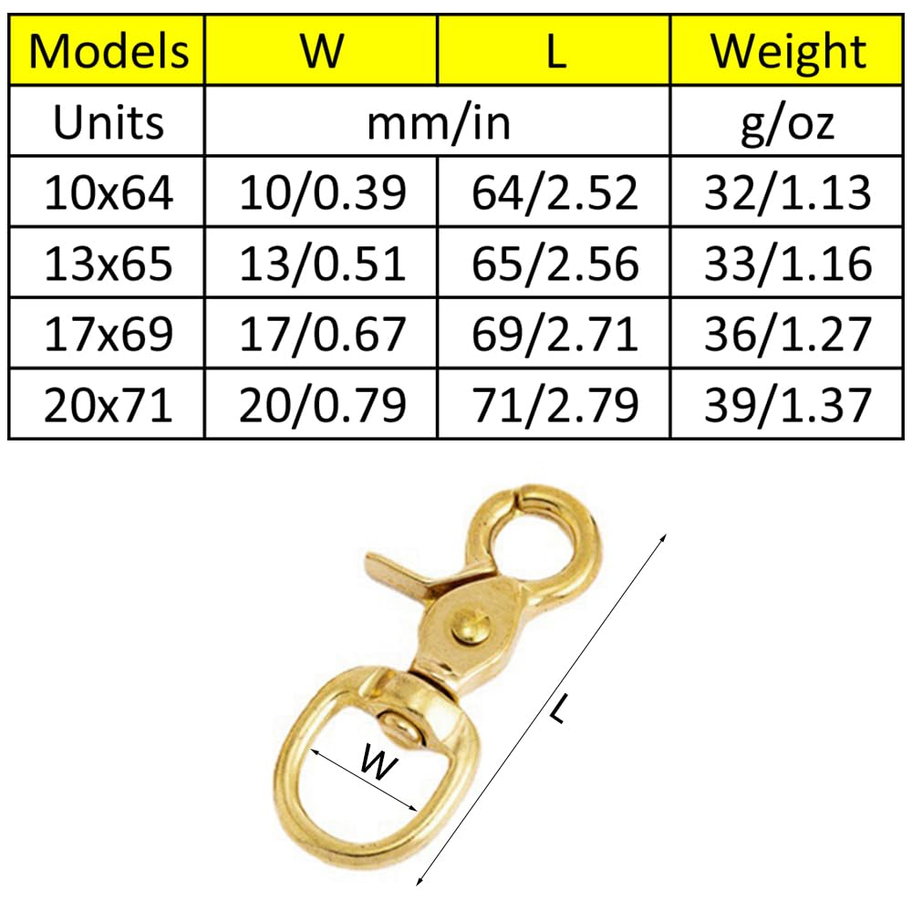 Ganci A Sgancio Rapido In Ottone Per Guinzaglio E Collare Cane - Chiusura A Clip Sicura, Dimensioni 105x27 Mm
