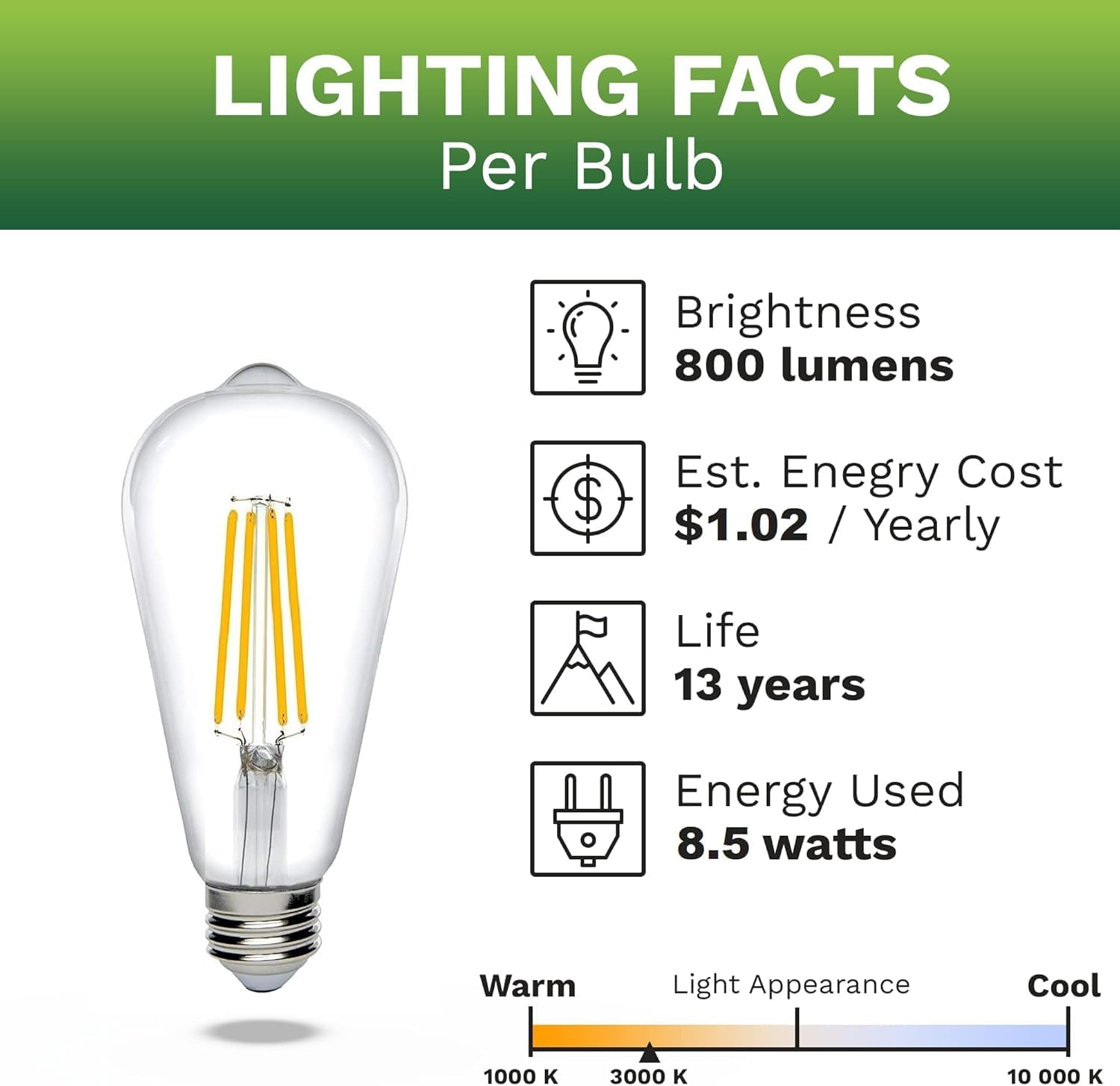 Bioluz Dimmable Edison Light Bulbs - 800 Lumen Soft White 3000K LED Replacement for Incandescent Light Bulbs - 18-Pack Vintage Soft White Light Bulbs for Dimmable Lighting and Soft Lighting