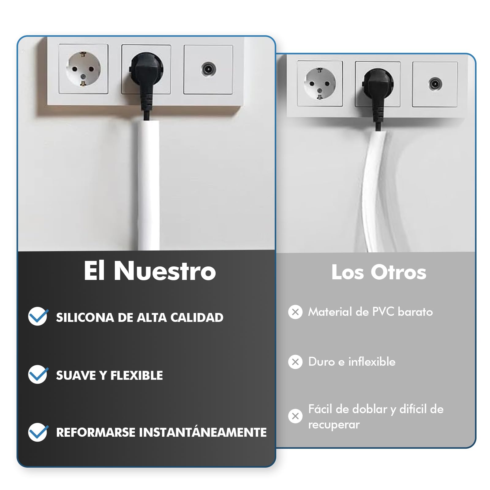 shinfly 1m Canaletas para Cables Blanco, Canaleta Cables Pared Adhesivo para 1 Cable, Esconder Cable Adecuado para la Gestión de Cable en Pared, Suelo y Oficina