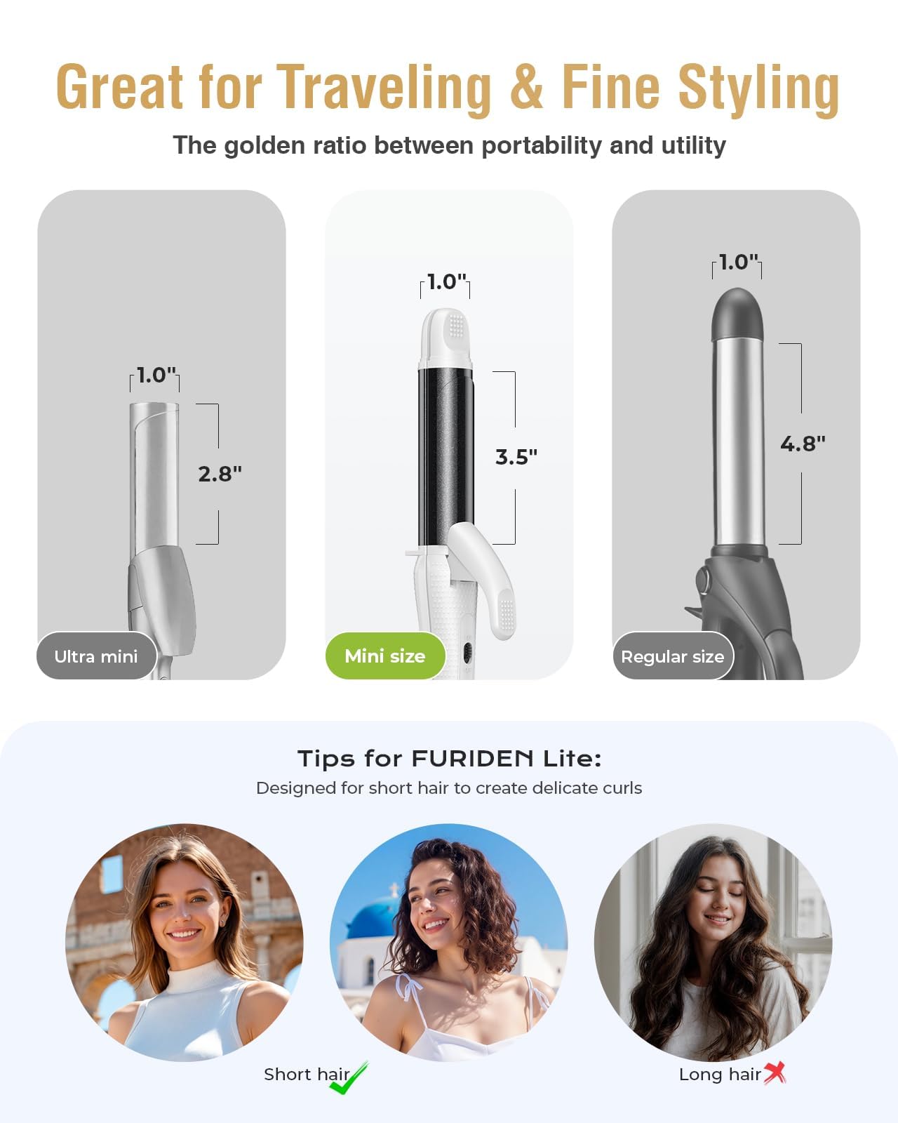 FURIDEN LITE Mini Dual Voltage 1-Inch Curling Iron and Straightener