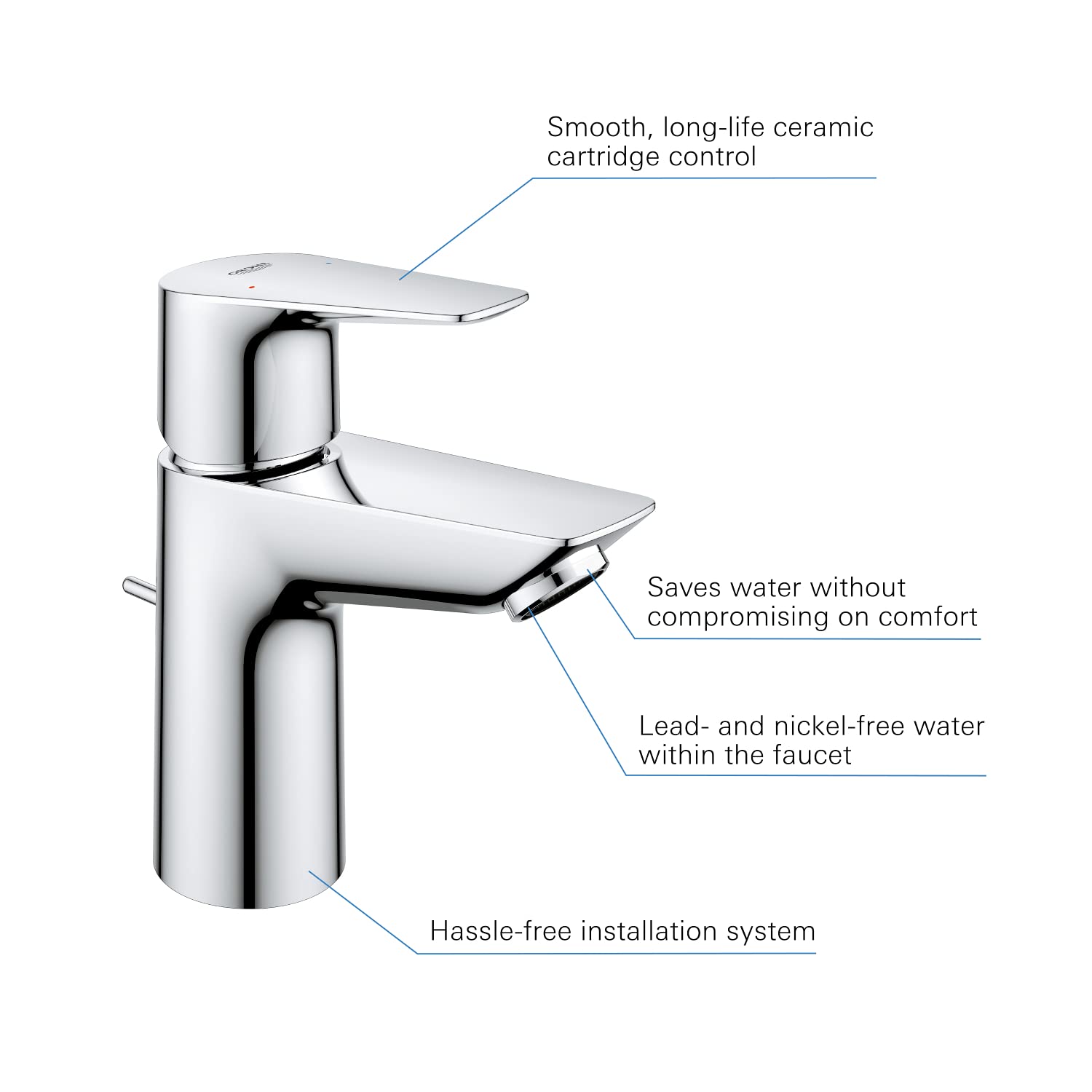 GROHE QUICKFIX StartEdge bateria łazienkowa umywalka, spieniacz oszczędzający wodę, z wyciągiem, łatwy montaż i czyszczenie, rozmiar S, chrom, 24196001 (import niemiecki)