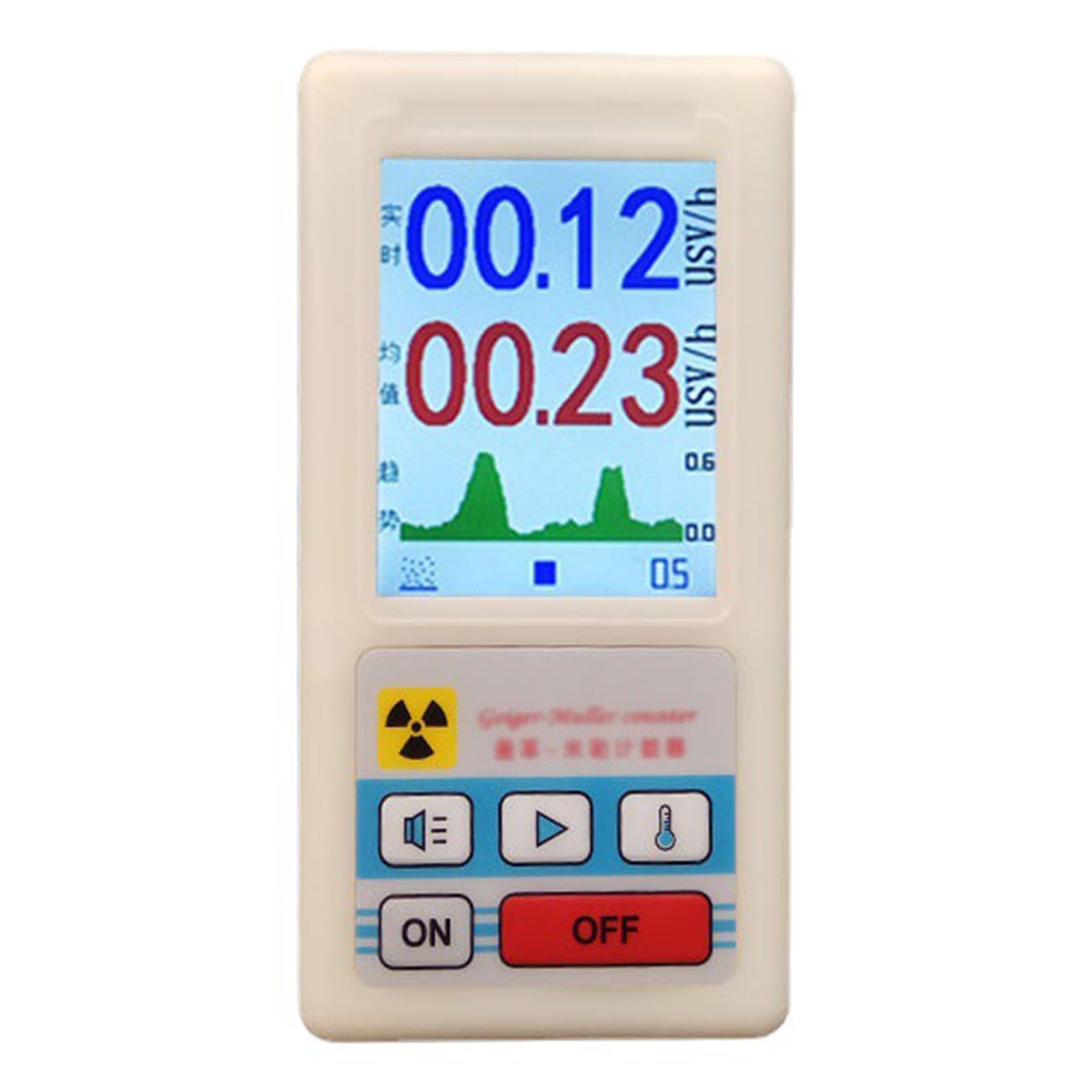 Détecteur de champ magnétique avec écran LCD pour analyser les ondes 3D