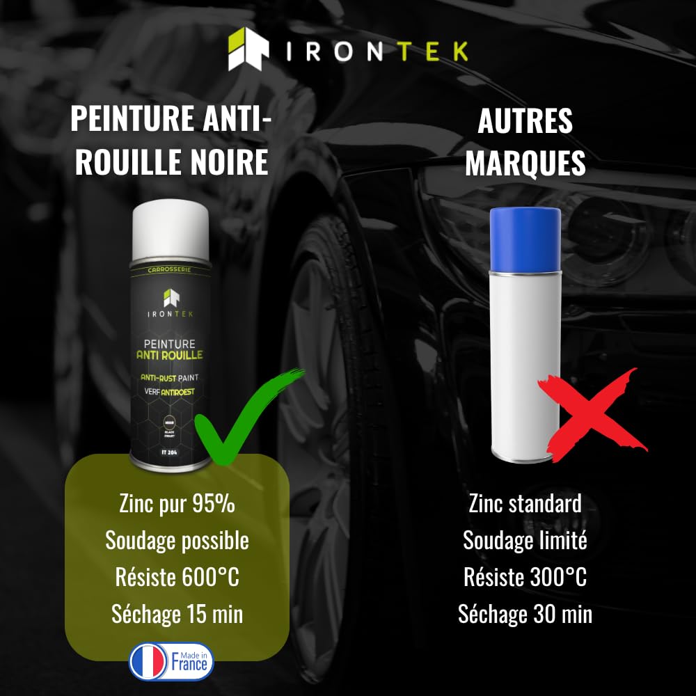 Peinture Antirouille Noir 400ml - IRONTEK | IT204 | Protection Fer Acier | Séchage Rapide 15min | Haute Adhérence | Auto Moto | Convertisseur de Rouille immédiat