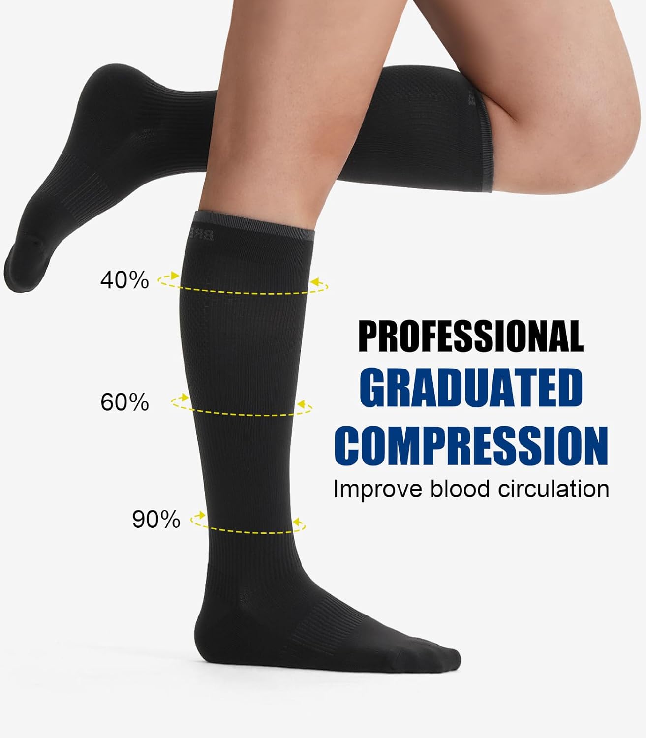 Breslatte Compression Socks for Women Men 15-20 mmhg Cushion Circulation Socks Knee High Breathable Mesh Sport Travel - Image 2
