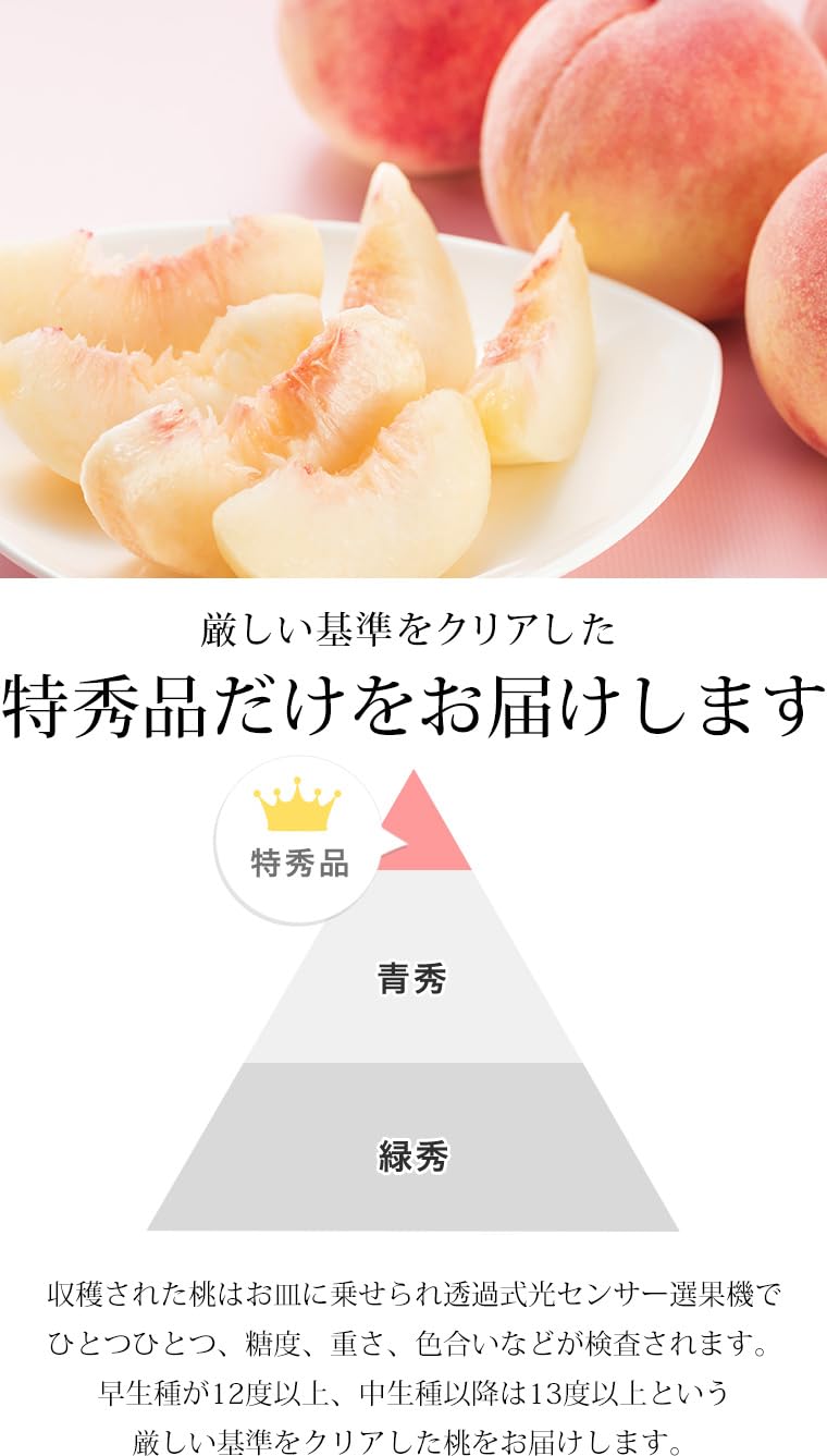 Amazon.co.jp: 桃 一宮 黒プレミアム 特秀品 約5kg 12～20玉 JAふえ