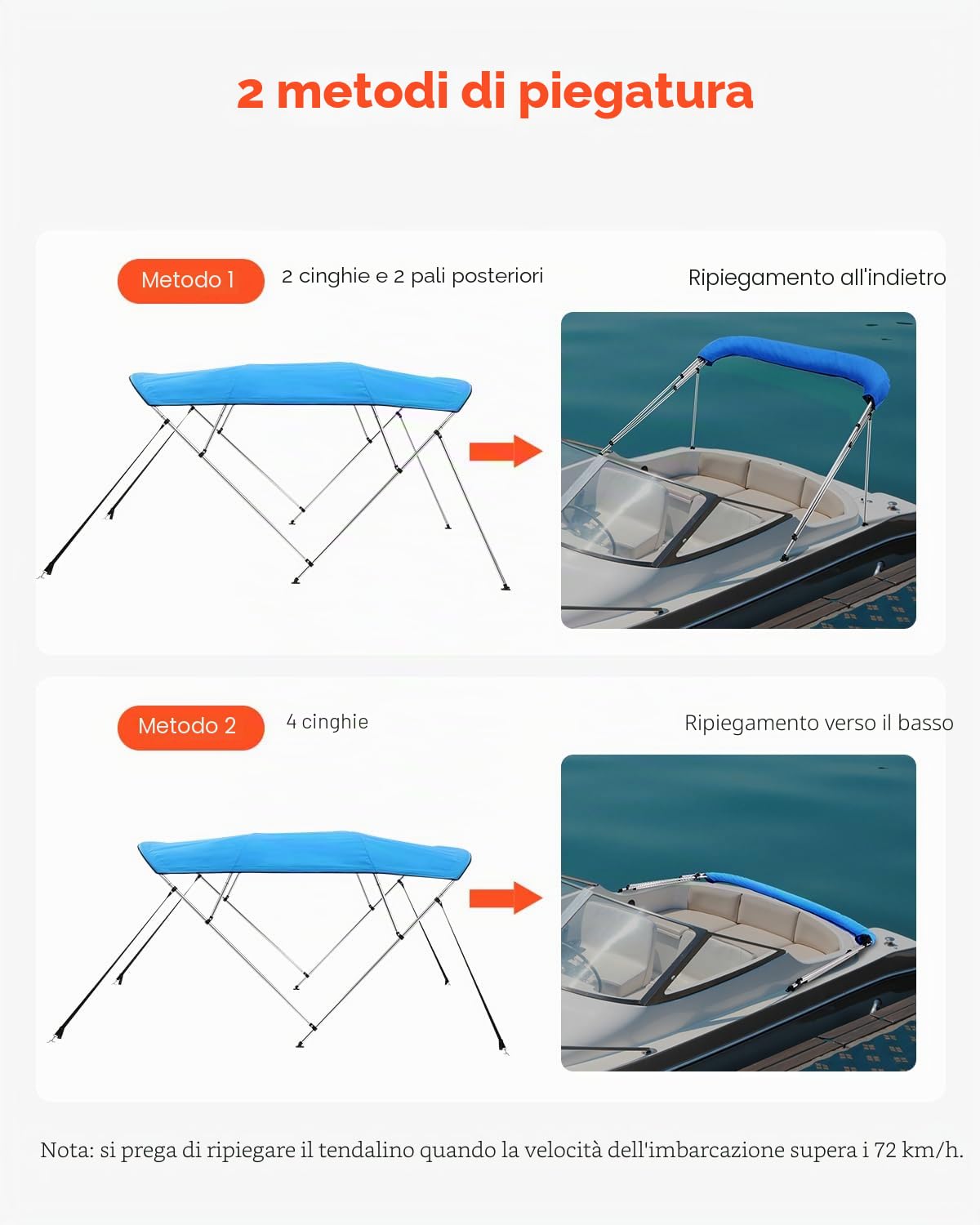 VEVOR Tendalino per Barca a 4 Archi in Poliestere 600D con Telaio in Lega di Alluminio, Tendalino Parasole Impermeabile per Barca con Borsa Portaoggetti, Larghezza 231 a 244 cm Blu Pacifico