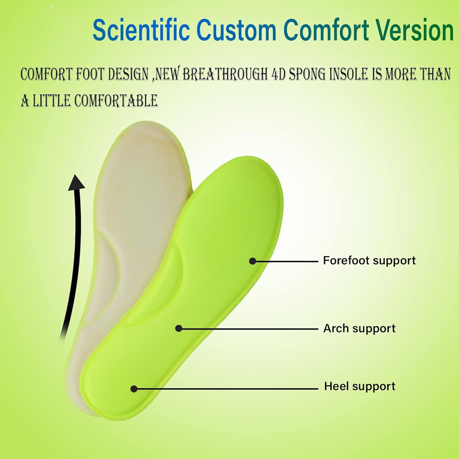 BigPlayer Revitalize Your Every Step: Comfort Relaxable Memory Foam Insoles - Elevate All Shoes to Cloud-Like Comfort (Free Size) 2 61YNtjwebQL. SL1500