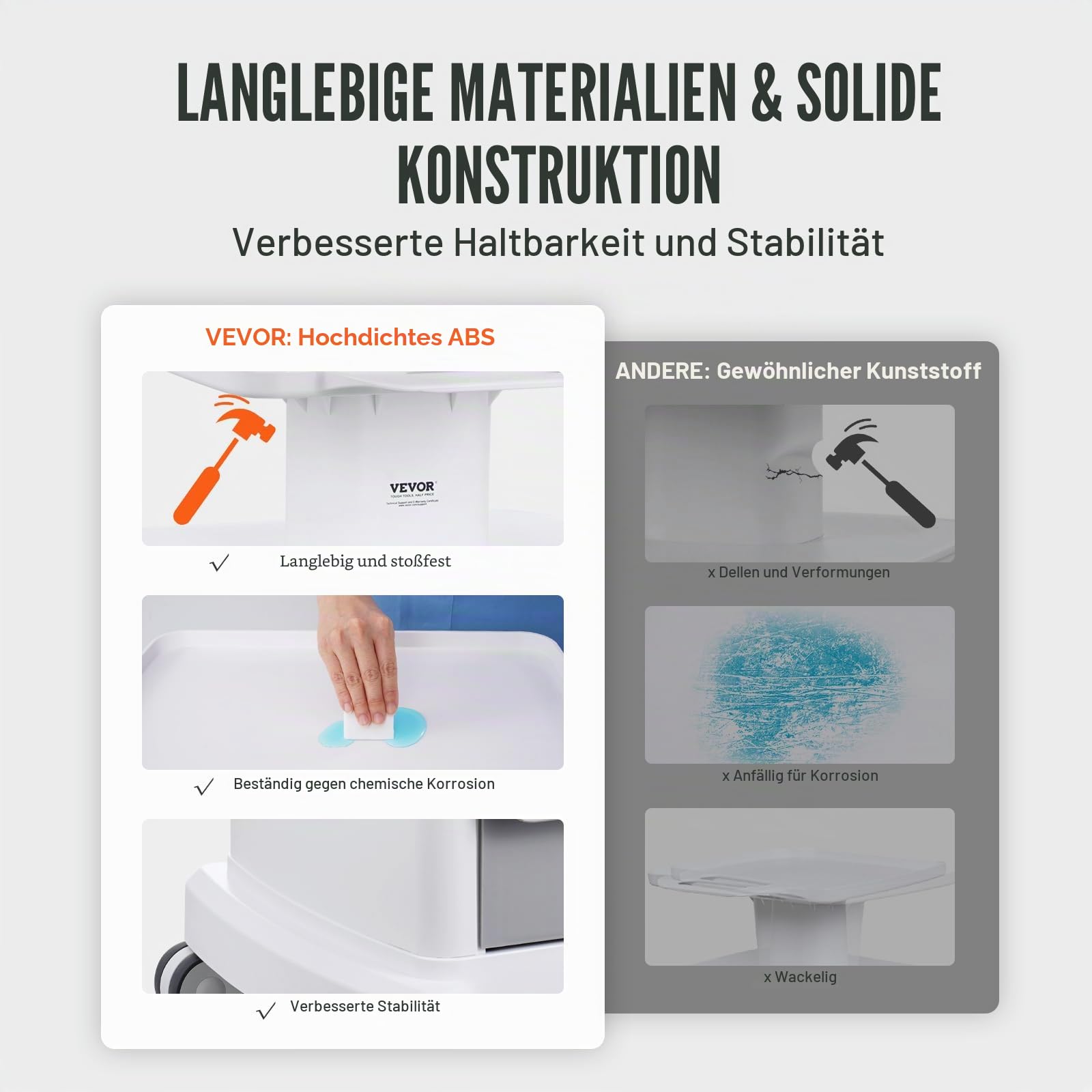 VEVOR Laborwagen Medizinwagen mit 3 Schubladen und 1 oberer Ablage, Rollbarer Laborwagen ABS-Material, 50 kg belastbarer Servierwagen Medizinischer Wagen für Labor, Klinik, Krankenhaus, Salon, weiß