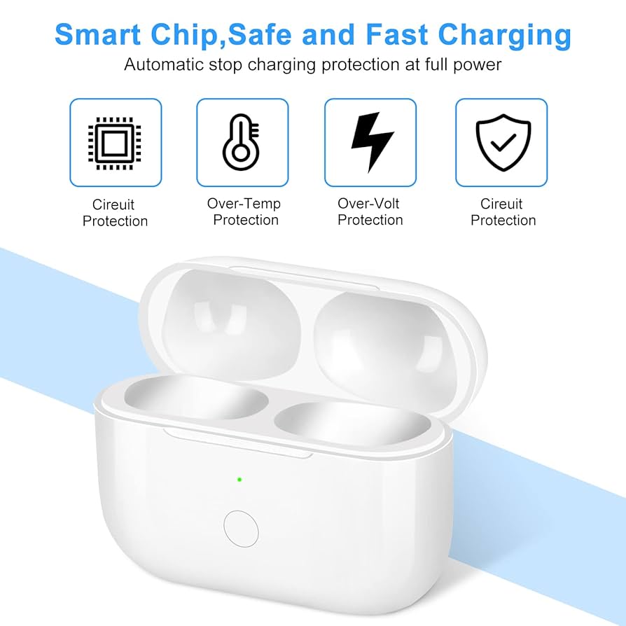 AirPods Pro1 Wireless Charging Case ホワイト Replacement charging case for AirPods Pro 1st/2nd generation