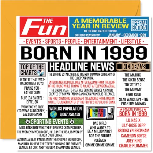 Tarjetas de cumpleaños número 25 para hombres y mujeres, periódico nacido en 1999, tarjeta de feliz 25 cumpleaños para hijo, hija, primo, vintage, retro, Back In 1999, 145 mm x 145 mm, 25 tarjetas de
